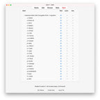 Lebanese Arabic Verb Conjugation Drills: Anki Flashcards (Set 2)