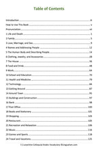 Levantine Colloquial Arabic Vocabulary