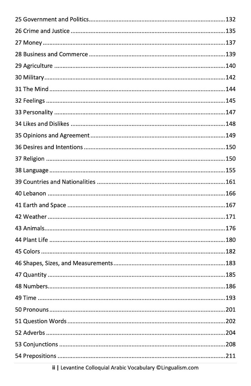 Levantine Colloquial Arabic Vocabulary