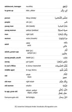 Levantine Colloquial Arabic Vocabulary