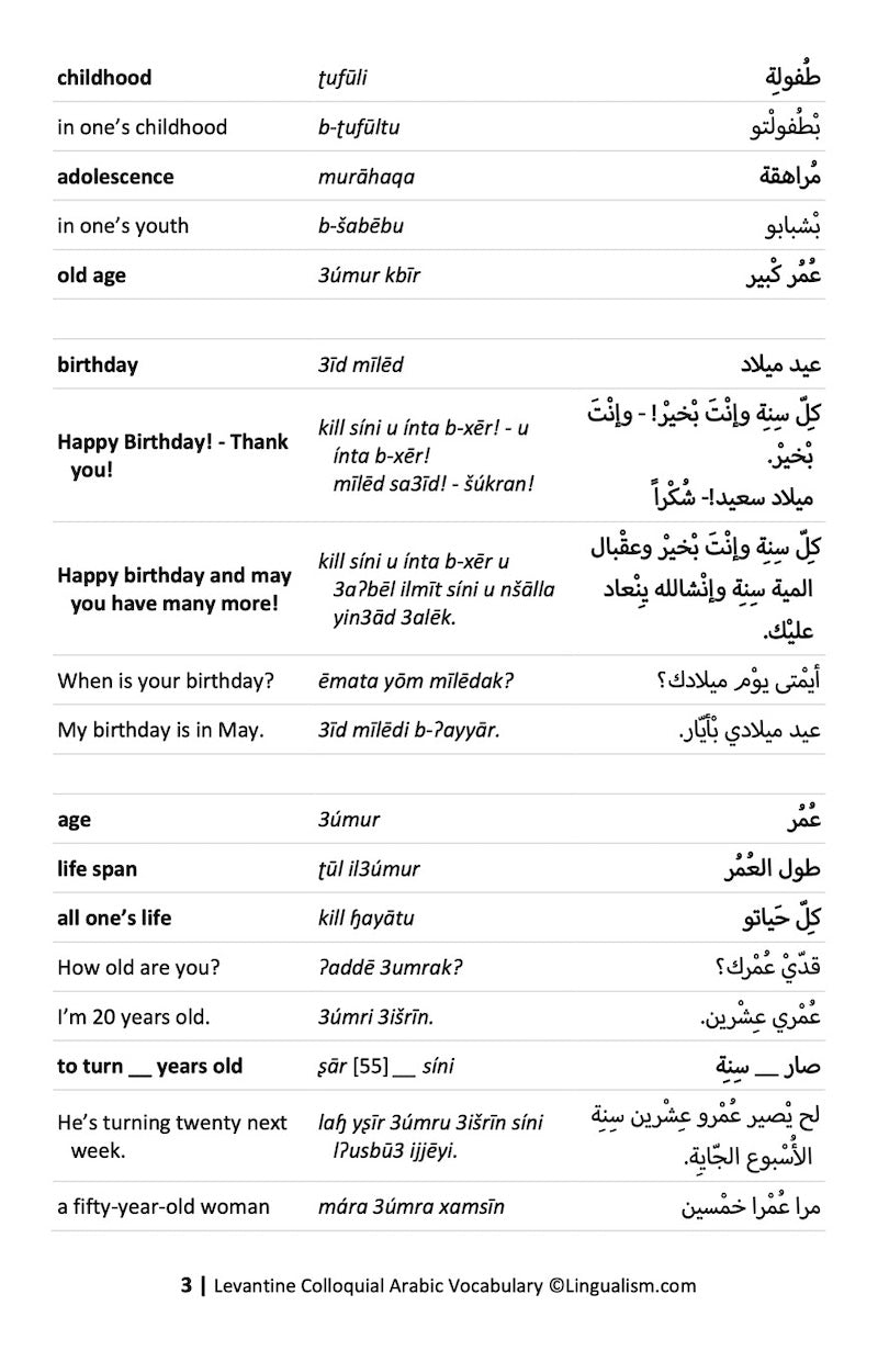 Levantine Colloquial Arabic Vocabulary