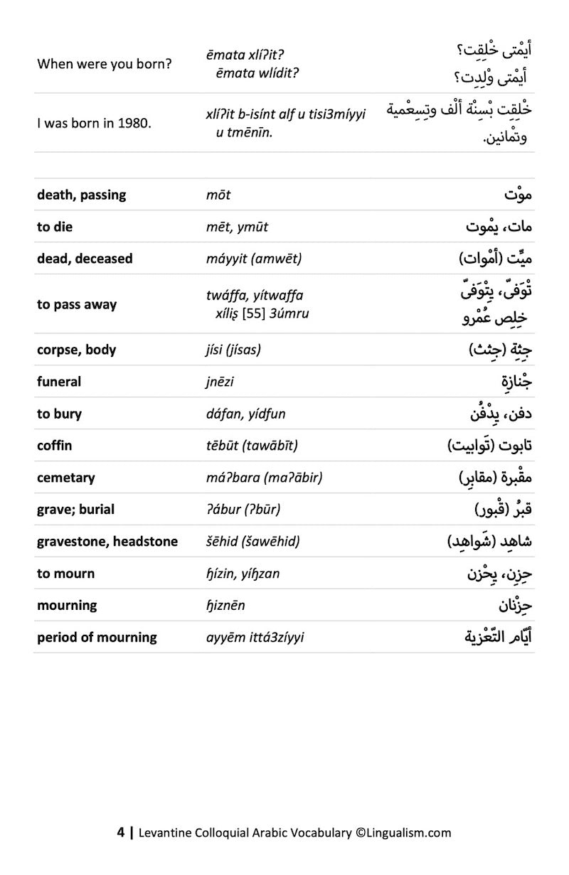 Levantine Colloquial Arabic Vocabulary