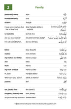 Levantine Colloquial Arabic Vocabulary