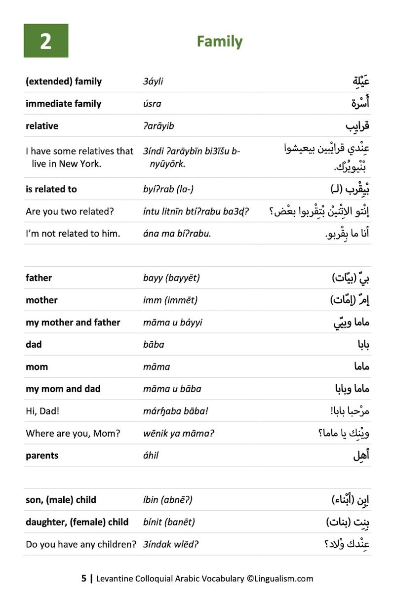 Levantine Colloquial Arabic Vocabulary
