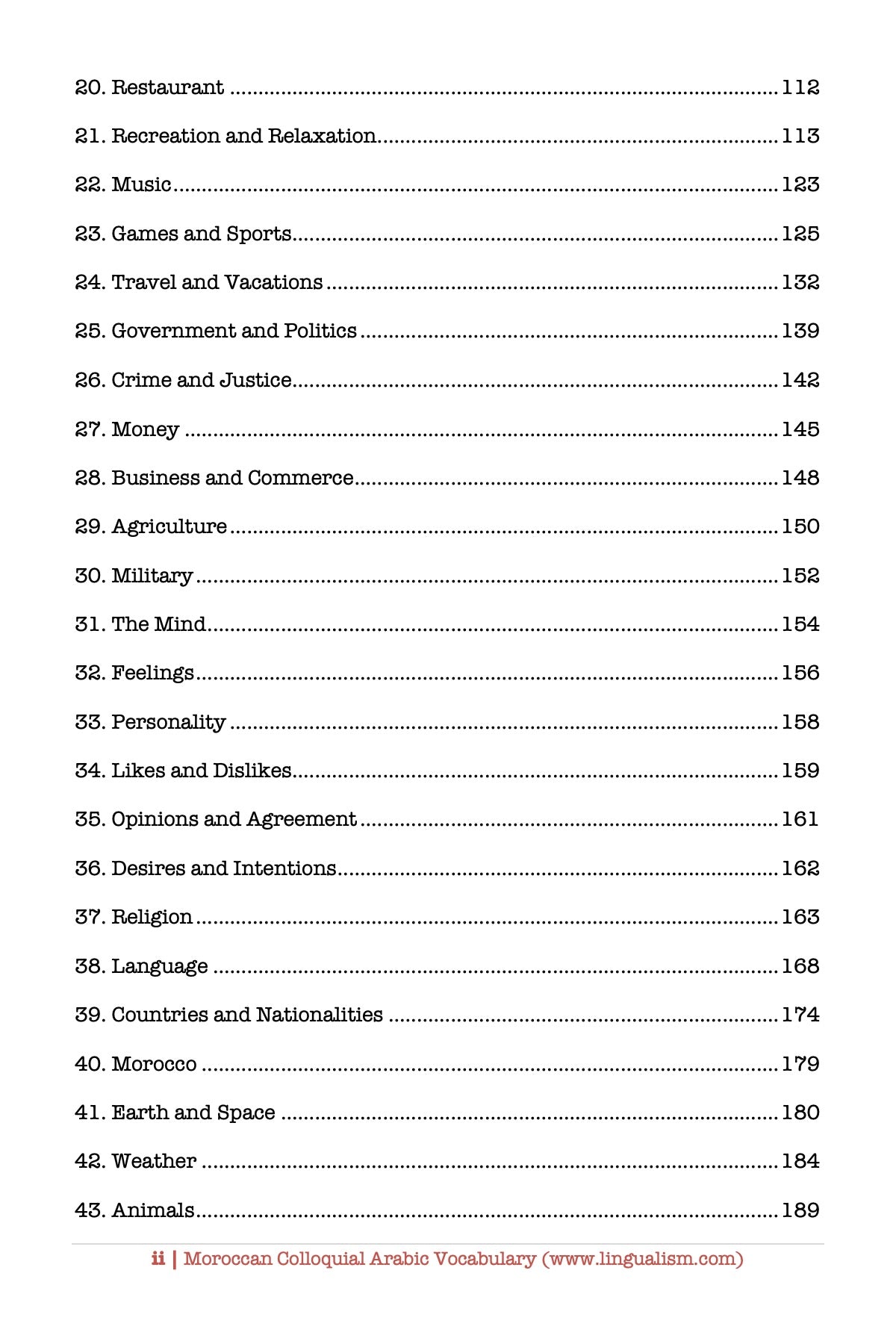 Moroccan Colloquial Arabic Vocabulary