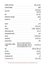Moroccan Colloquial Arabic Vocabulary