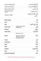 Moroccan Colloquial Arabic Vocabulary