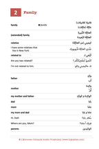 Moroccan Colloquial Arabic Vocabulary
