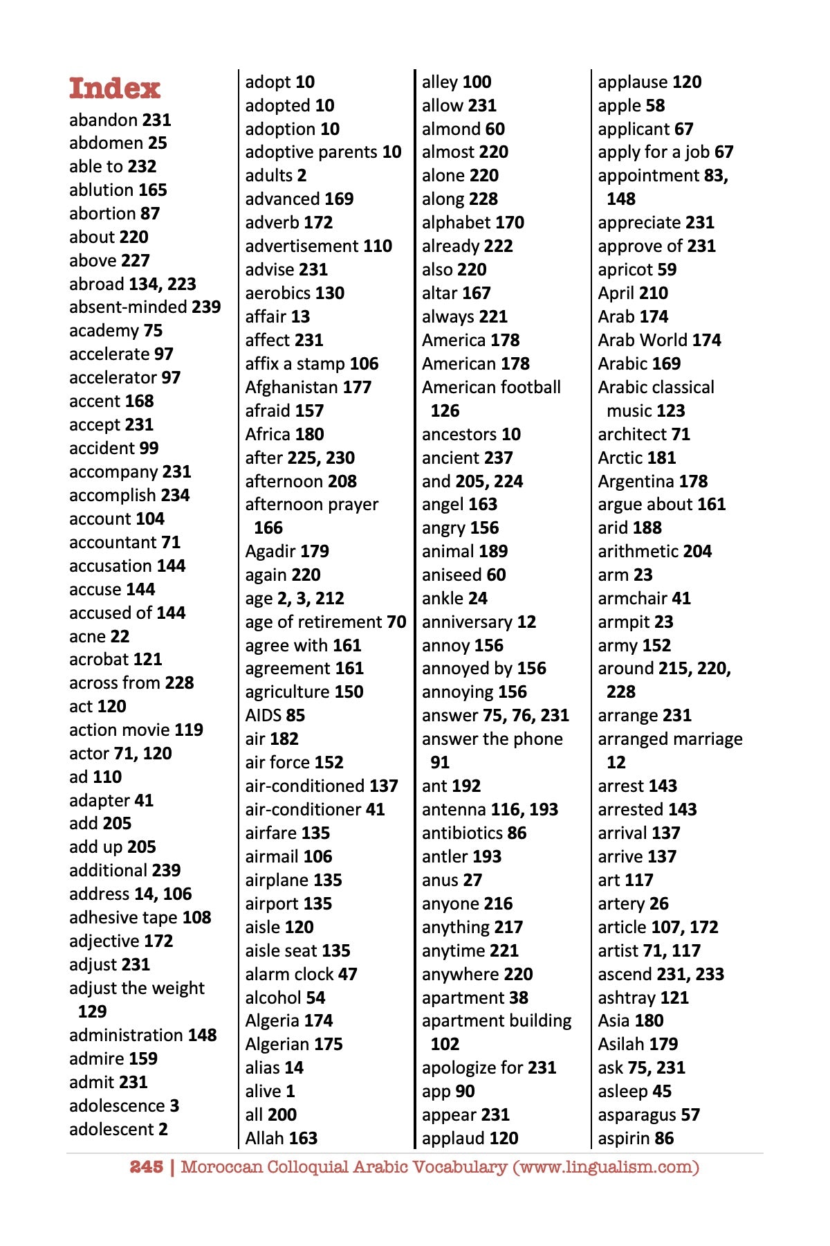 Moroccan Colloquial Arabic Vocabulary