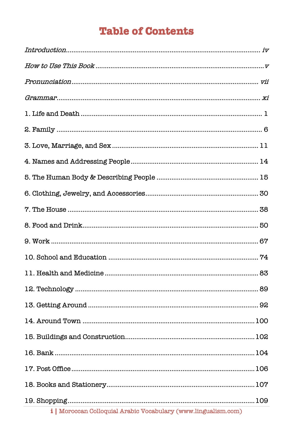 Moroccan Colloquial Arabic Vocabulary