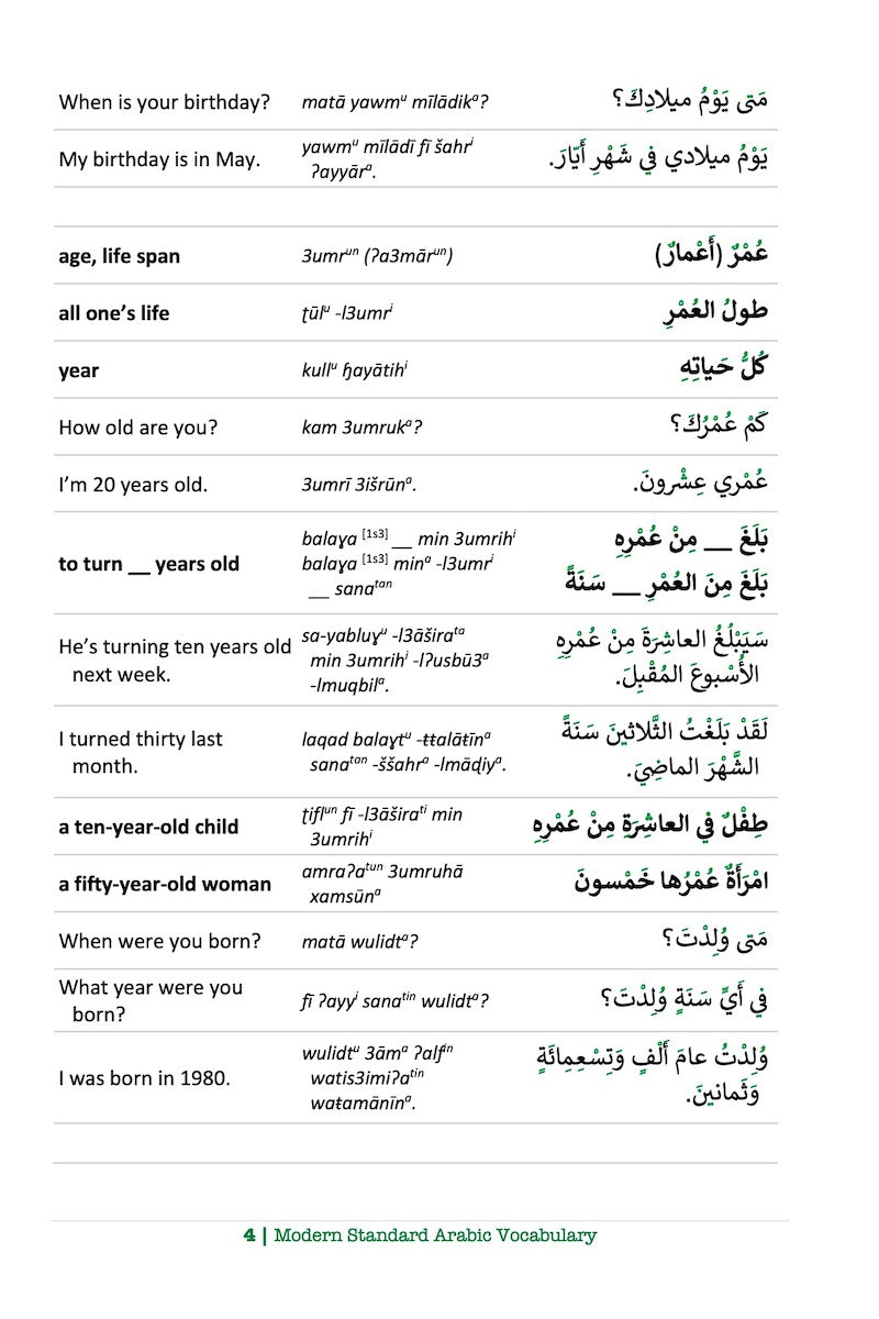 Modern Standard Arabic Vocabulary