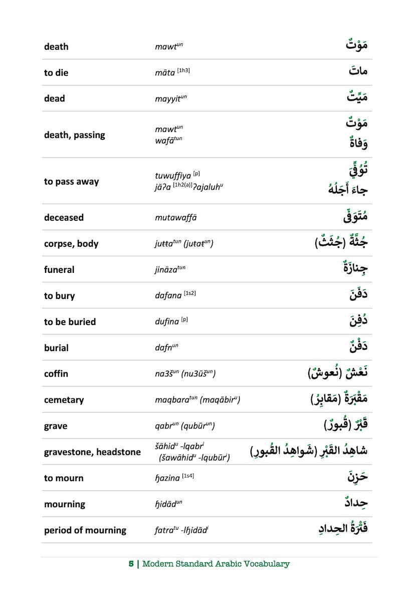 Modern Standard Arabic Vocabulary