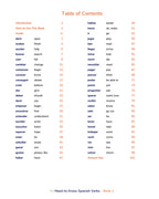 Need-to-Know Spanish Verbs 1