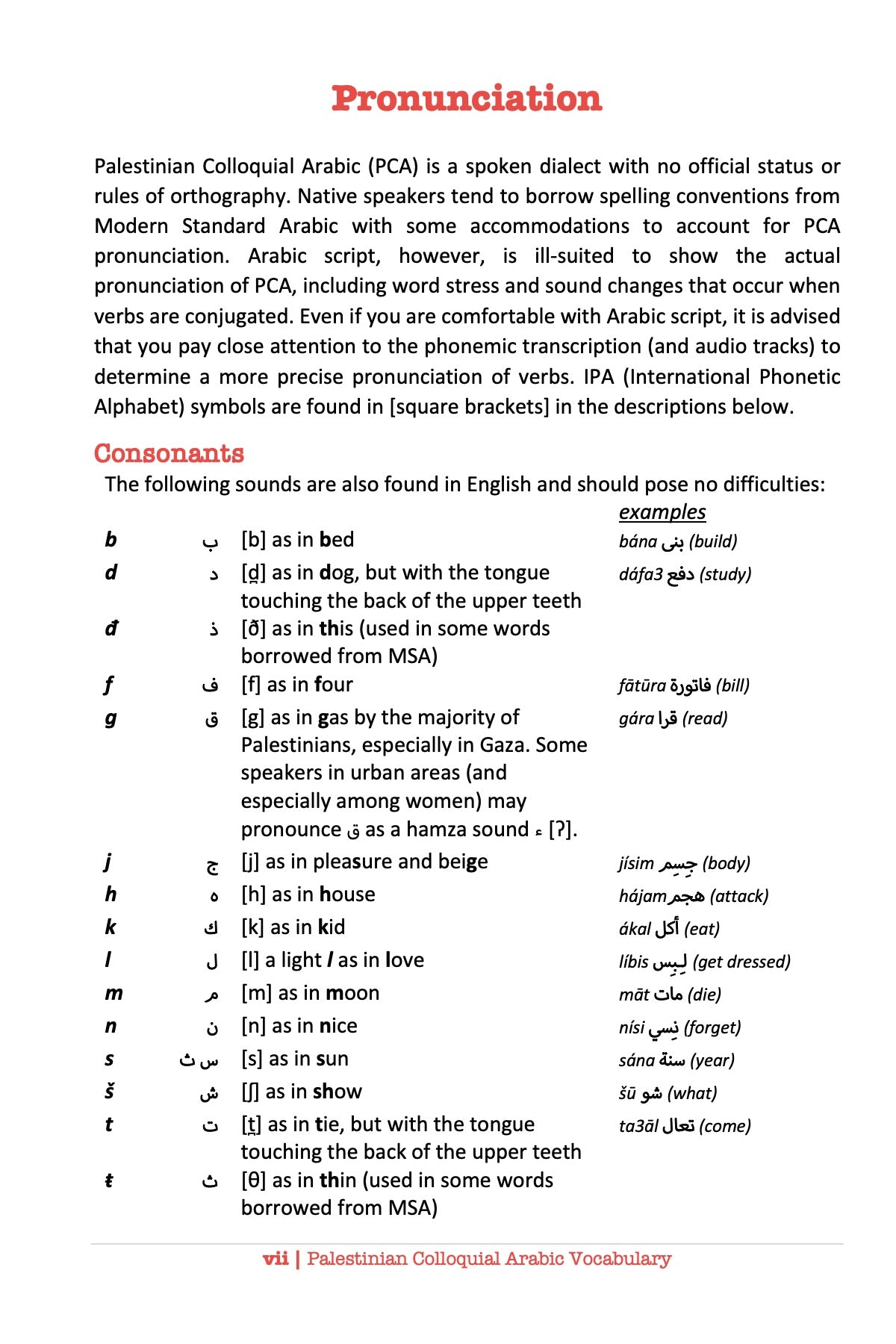 Palestinian Colloquial Arabic Vocabulary