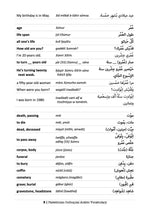 Palestinian Colloquial Arabic Vocabulary