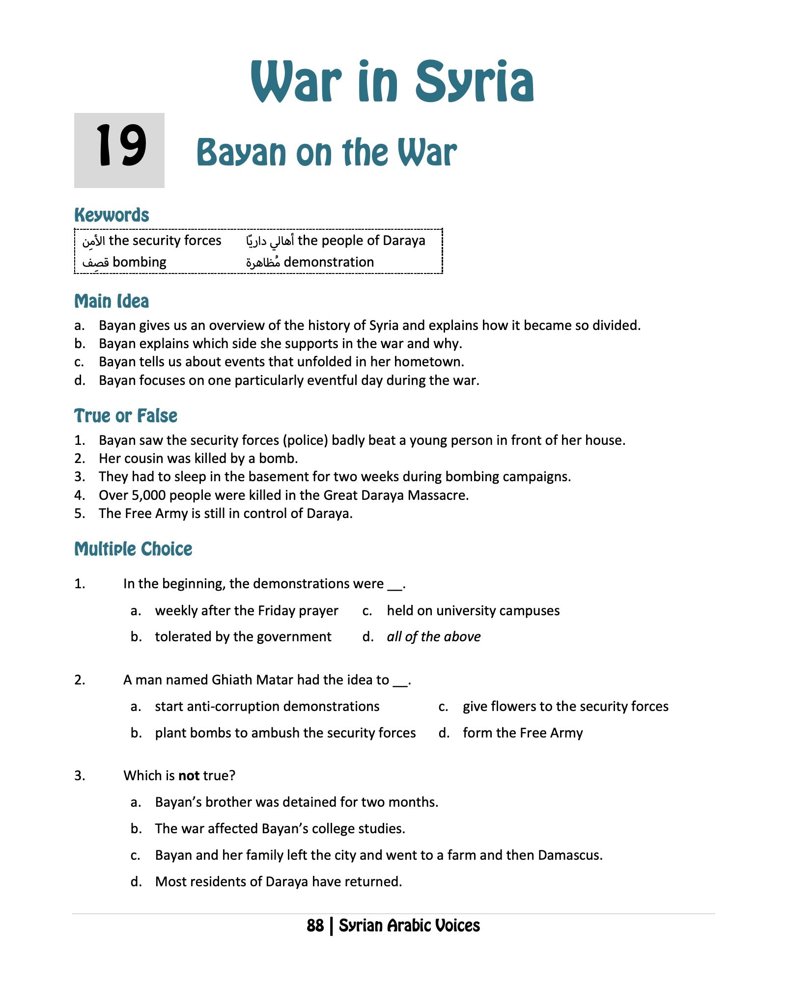 Syrian Arabic Voices