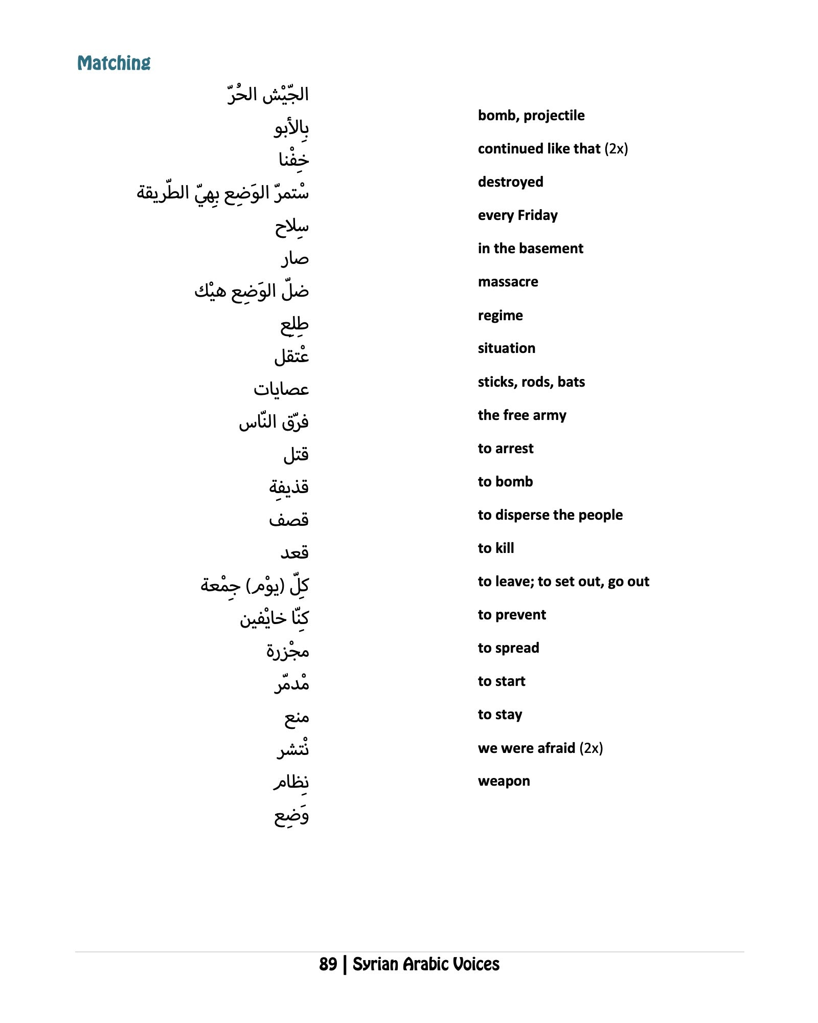 Syrian Arabic Voices
