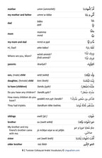 Tunisian Colloquial Arabic Vocabulary