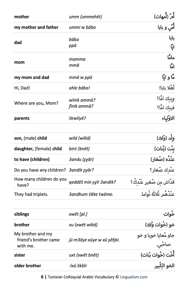 Tunisian Colloquial Arabic Vocabulary