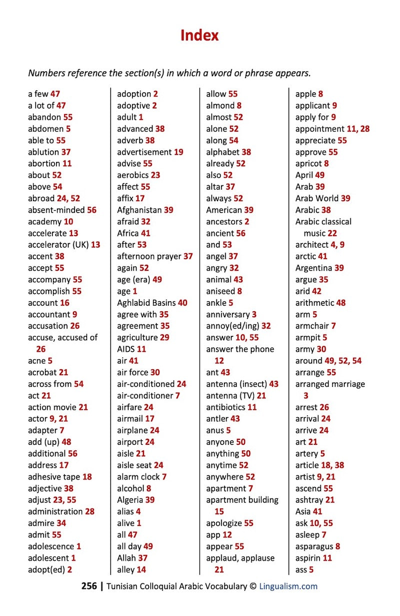 Tunisian Colloquial Arabic Vocabulary