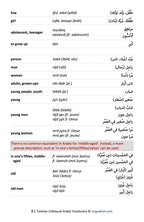 Tunisian Colloquial Arabic Vocabulary