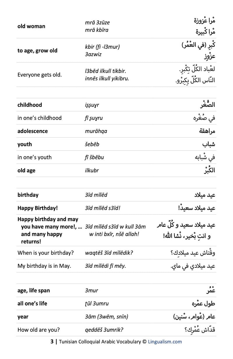 Tunisian Colloquial Arabic Vocabulary