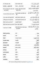 Tunisian Colloquial Arabic Vocabulary
