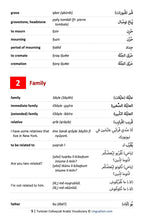 Tunisian Colloquial Arabic Vocabulary