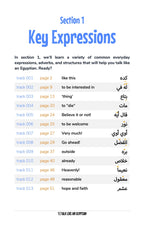 Talk Like an Egyptian